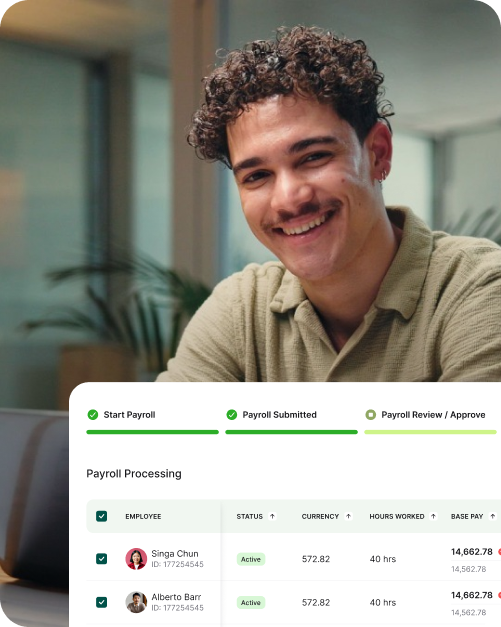 Global Payroll landing page