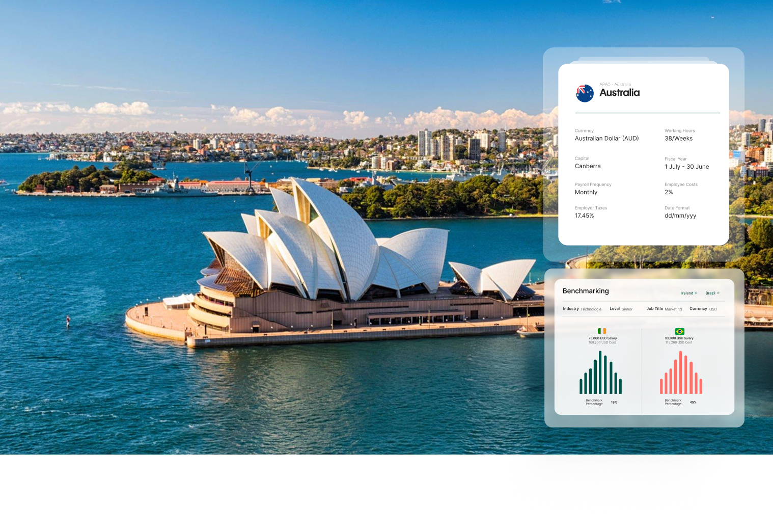 platform scale with you